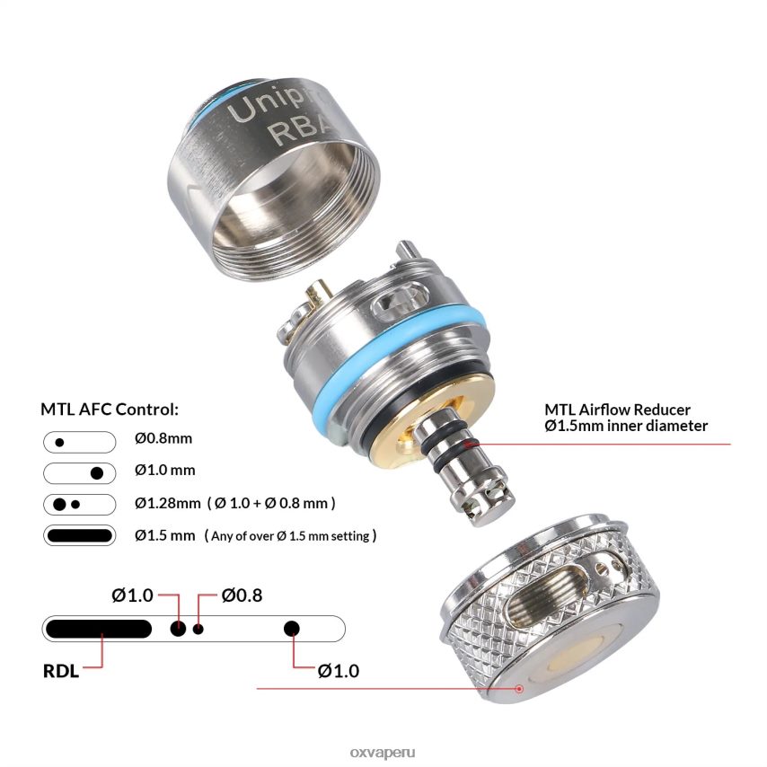 OXVA disposable price - azul XR2Z6B115 OXVA UNIPRO rba