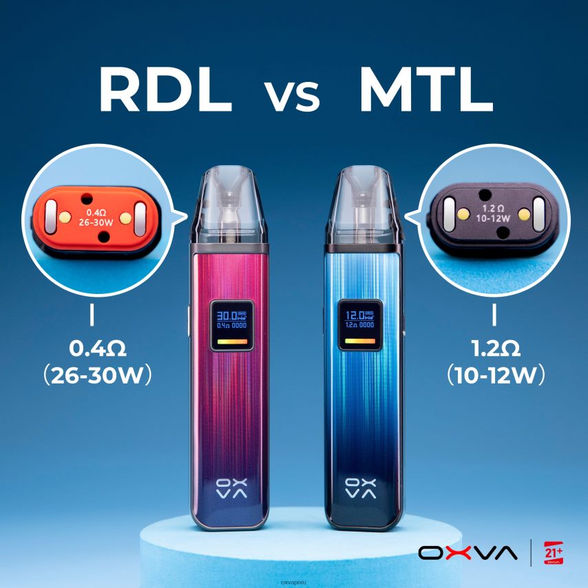 OXVA vape flavors - gris XR2Z6B83 OXVA XLIM V3 llenado superior del cartucho