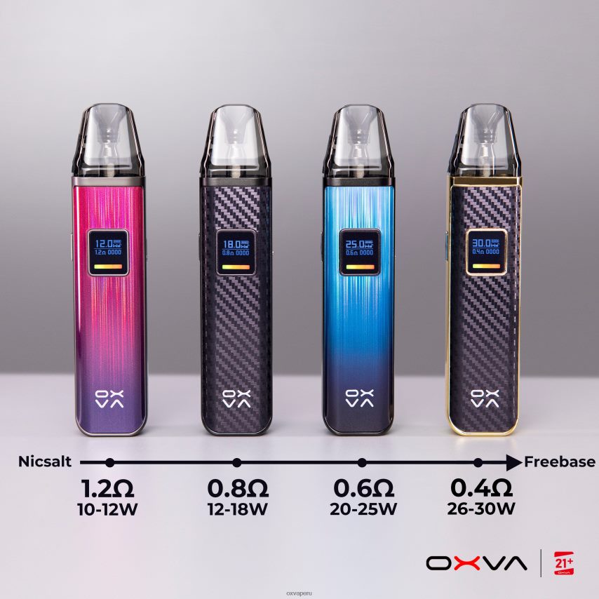 OXVA vape flavors - gris XR2Z6B83 OXVA XLIM V3 llenado superior del cartucho