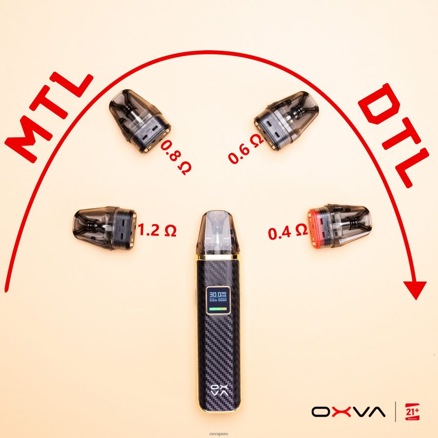 OXVA vape flavors - gris XR2Z6B83 OXVA XLIM V3 llenado superior del cartucho